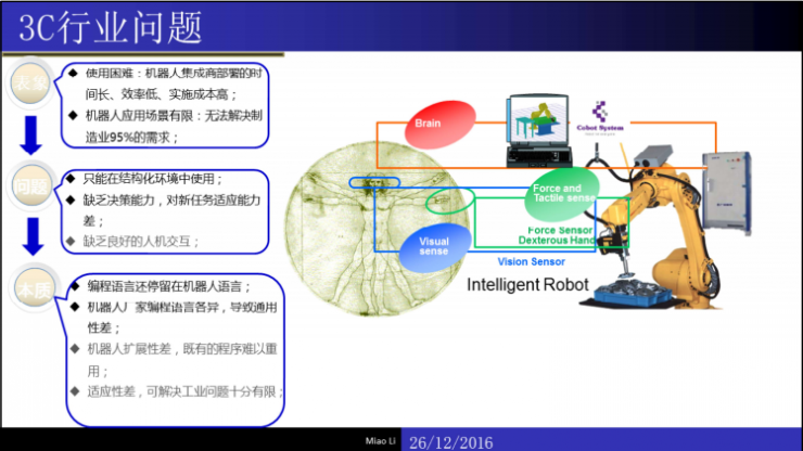 干货：制造业米乐M6 M6米乐中的机械智能（内附完整PPT）｜雷锋网公开课(图7)