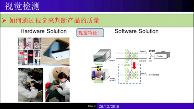 干货：制造业米乐M6 M6米乐中的机械智能（内附完整PPT）｜雷锋网公开课(图10)