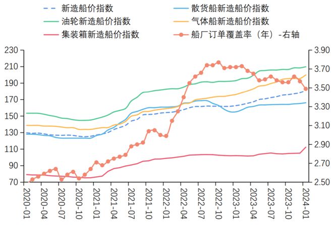 M6 米乐二十年一遇的大周期拐点来了(图2)