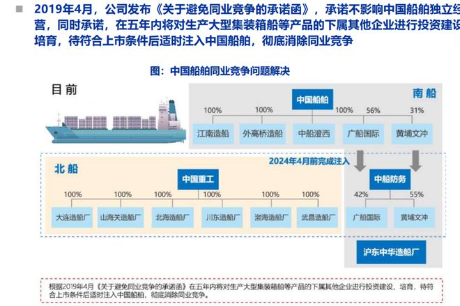 M6 米乐二十年一遇的大周期拐点来了(图8)