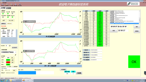 米乐M6 M6米乐上海欧迎自动化设备有限公司(图1)