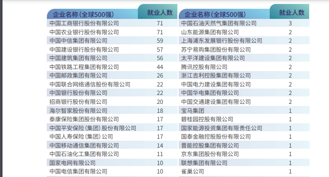山东这10所双非大学各有特M6 米乐色实力不错(图3) 山东这10所双非大学各有特M6 米乐色实力不错(图3)