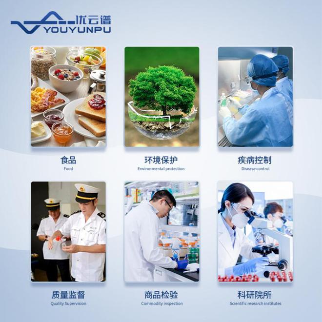 米乐 M6微波消解仪的消解目的和原理(图2)