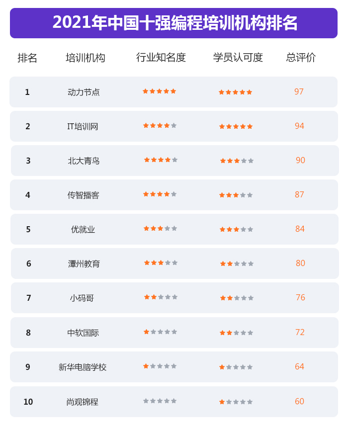 中国西M6 米乐南新闻网(图1)