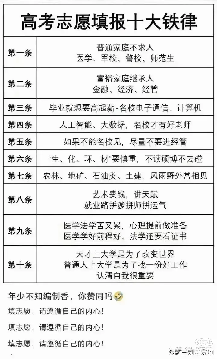 米乐 M6普通农村家庭女孩如何选择大学和专业(图4)