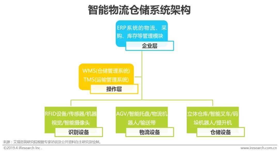 M6 米乐智能制造的“何为”与“为何”(图14)