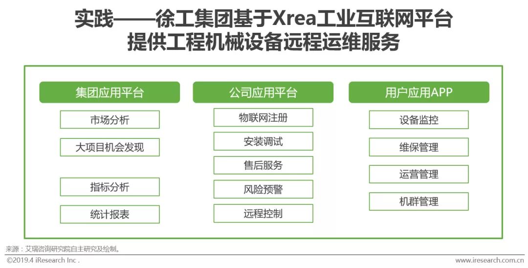 M6 米乐智能制造的“何为”与“为何”(图18)
