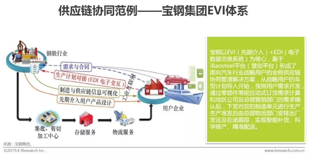 M6 米乐智能制造的“何为”与“为何”(图26)