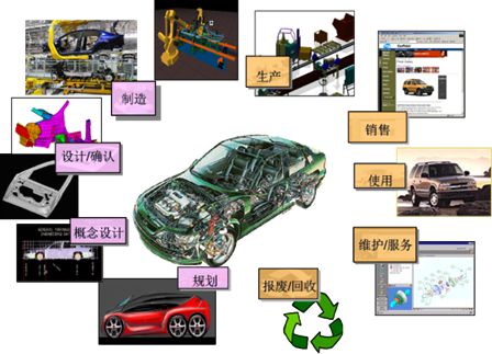 长安大学王牌专业米乐 M6是什么？超97%就业率这个专业超高薪(图2)