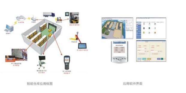 M6 米乐什么是自动化-资讯中心-大学仕(图3)