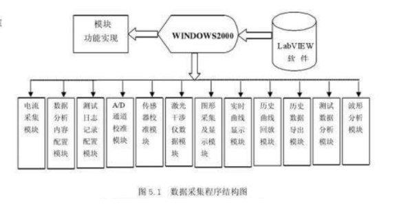 M6 米乐什么是自动化-资讯中心-大学仕(图5)