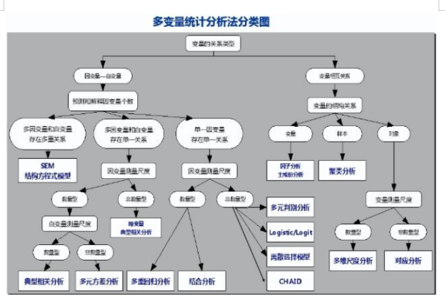 M6 米乐什么是自动化-资讯中心-大学仕(图6)