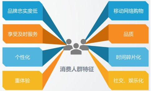 米乐 M6中国小型办公自动化设备产业价格建议(图4)