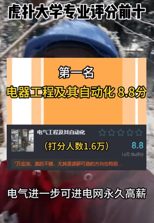米乐 M6大学专业民间口碑榜出炉“伪天坑”排名第一16w人给出88分(图7)