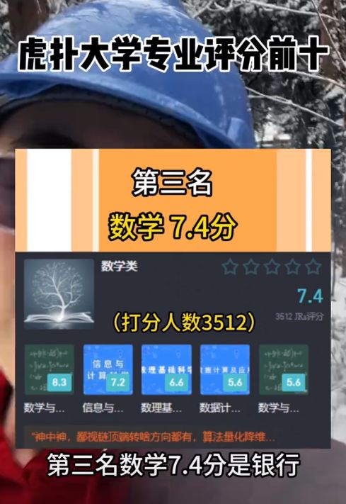 米乐 M6大学专业民间口碑榜出炉“伪天坑”排名第一16w人给出88分(图3)