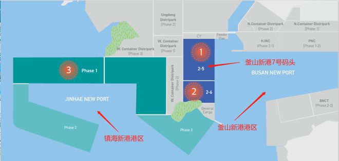 M6 米乐韩国首个全自动化码头启用总统出席 港口圈(图1)