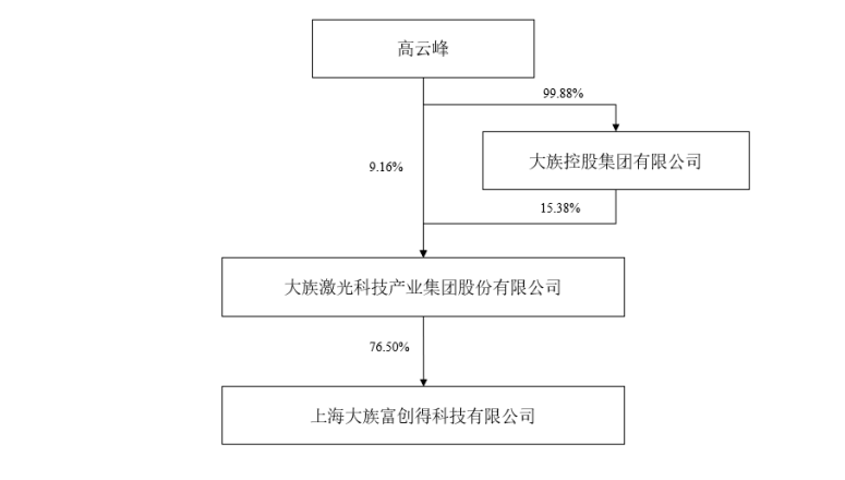 M6 米乐自动设备什么是自动设备？的最新报道(图10)