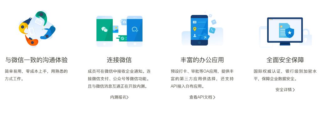 米乐M6 M6米乐oa办公自动化是什么？能帮助企业做什么？(图3)