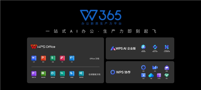WPS 365打造企业大脑 服务企业用户实现办公自动化米乐 M6(图2)