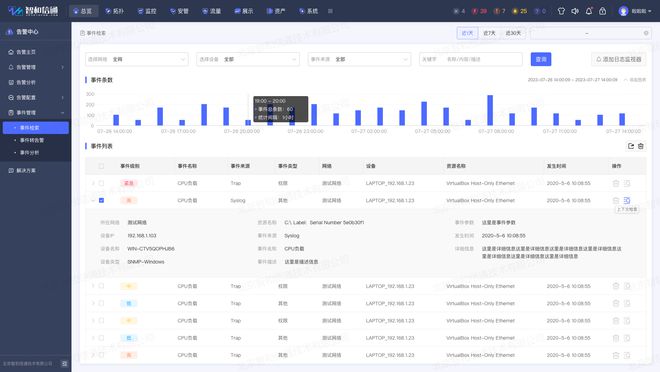 通过自动化运维实现无人米乐 M6值守的故障自愈(图5)