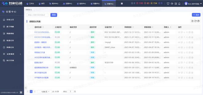 通过自动化运维实现无人米乐 M6值守的故障自愈(图8)