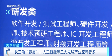 M6 米乐长三角“春招”来了 “00后”求职偏好啥？(图6)