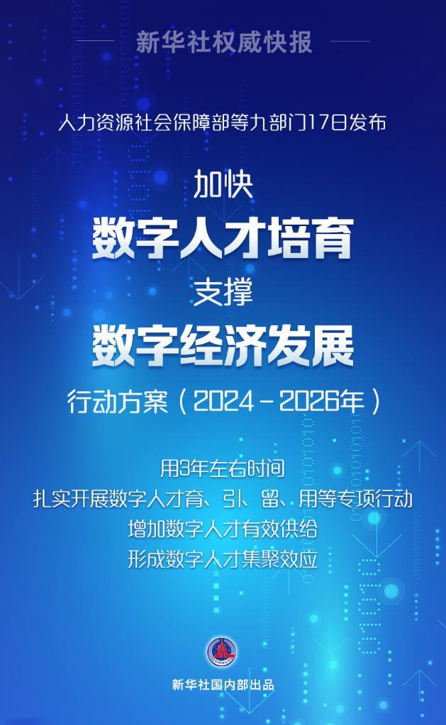 新华鲜报丨方案来了！中国数字人才培育M6 米乐行动启航(图1)