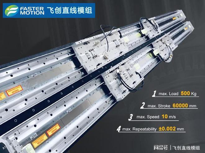 高精度直线滑台轻松应对工业自动化高难度挑战米乐M6 M6米乐(图1)