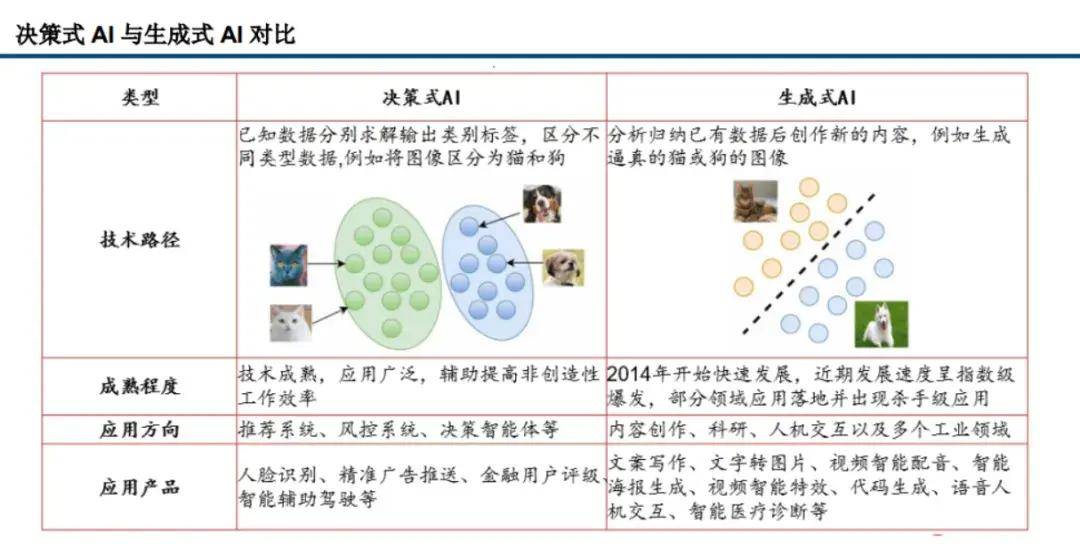技术如何变革营销业？这三个趋势你需要知道｜对话百度营销(图1)
