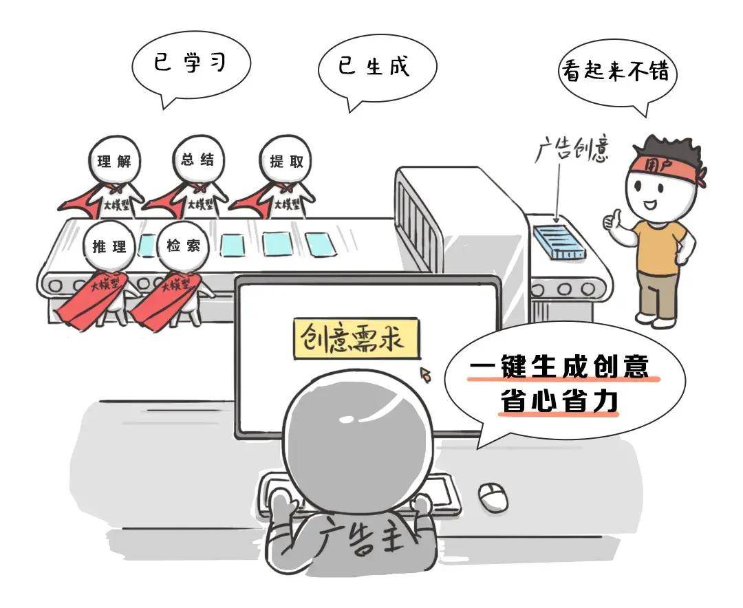 技术如何变革营销业？这三个趋势你需要知道｜对话百度营销(图2)